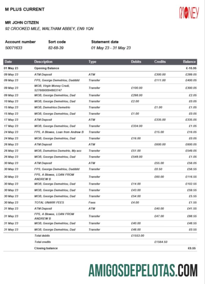 em branco Reino Unido M Plus Extrato bancário atual modelo Word e PDF